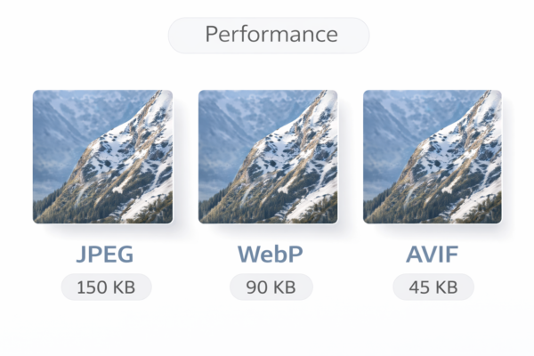 Best Image Format in 2026 - Image Upscaler